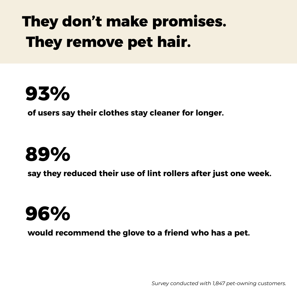 FurFree™ Pet Hair Removal Glove